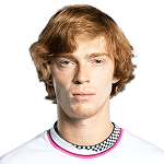 Andrey Rublev